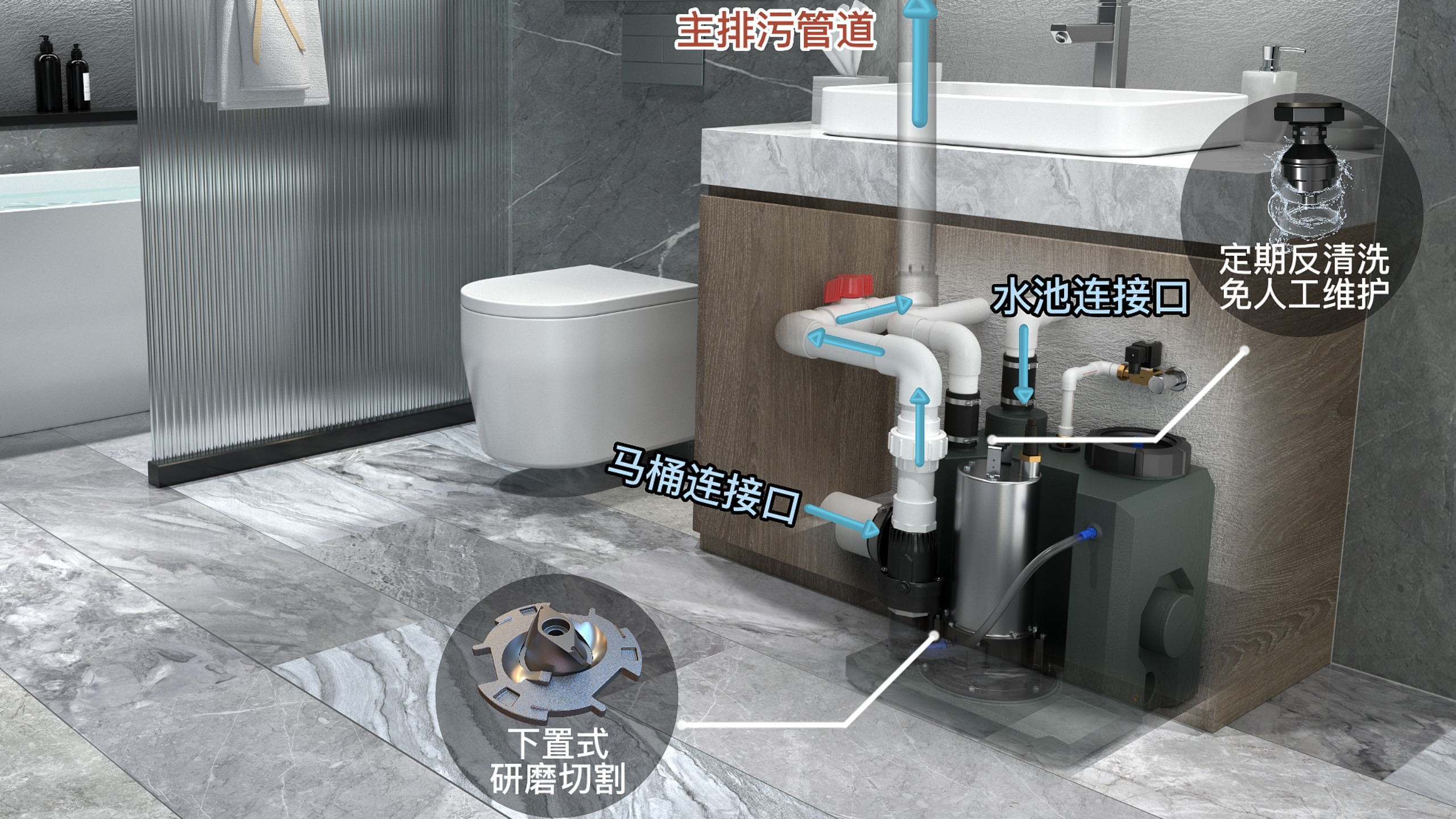 衛生間污水提升器